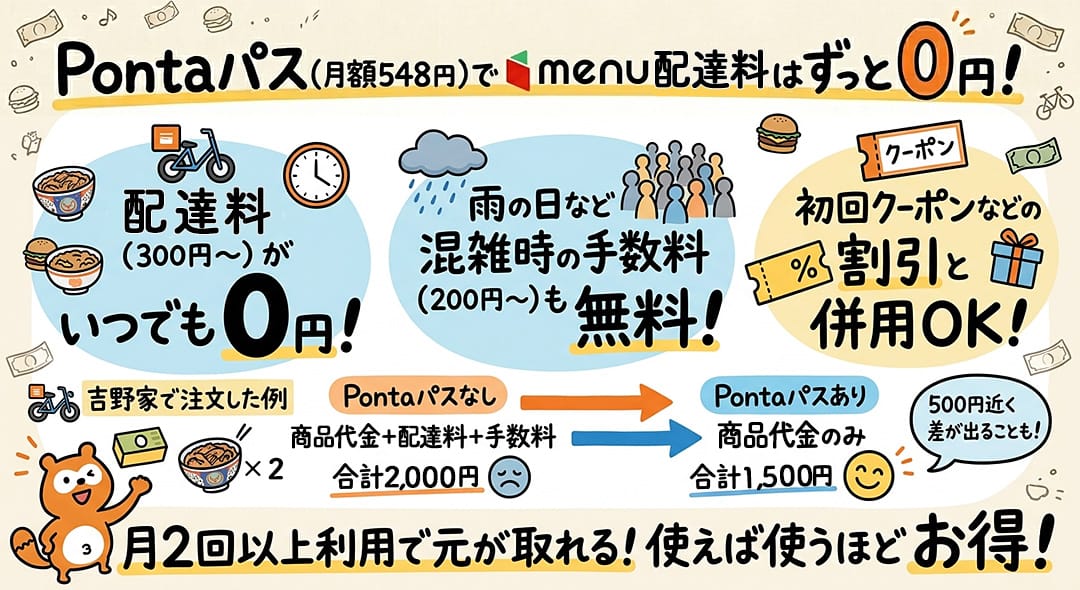Pontaパスでmenuの送料はずっと0円!